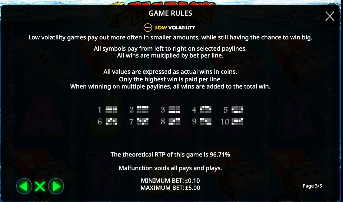 Big Bass Bonanza game rules at Slots Temple displaying a theoretical RTP of 96.71%